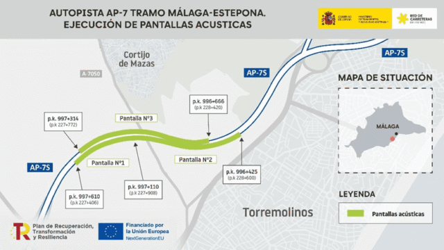 El Ministerio de Transportes concluye las obras para reducir el ruido de la AP-7 entre Málaga y Torremolinos tras invertir 3,3 millones