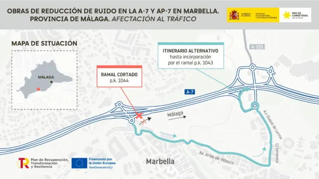 Transportes avanza con las obras para reducir el ruido en la variante de Marbella de la AP-7, con una inversión de 13,1 millones de euros